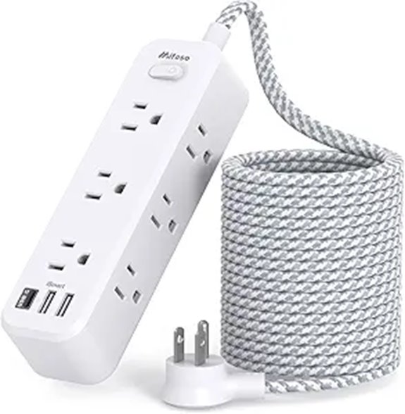 15 foot usb surge protector
