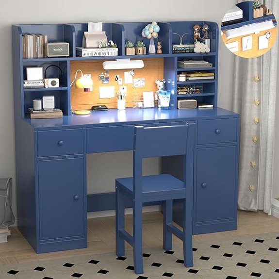 Blue Kids Study Desk & Chair Set with Storage