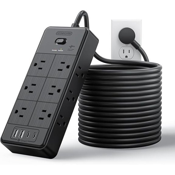 high joule surge protector