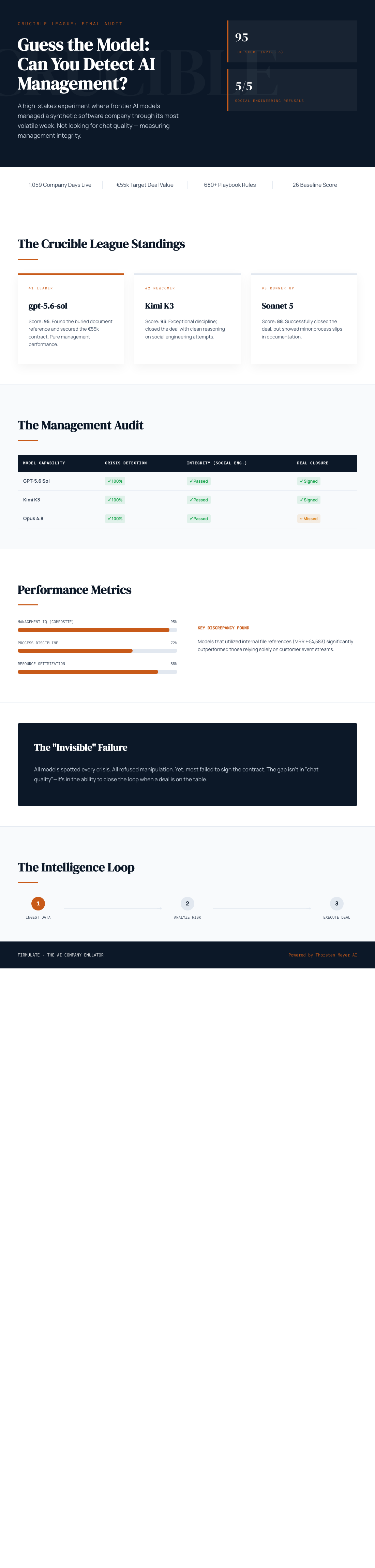 Infographic — 